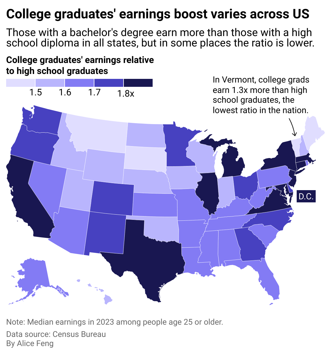 The wage boost is bigger in some states than others